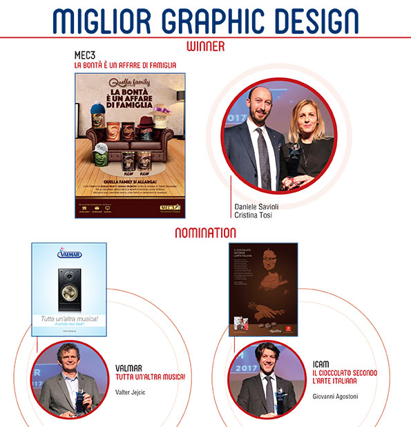 premio comunicando 2017 miglior graphic design